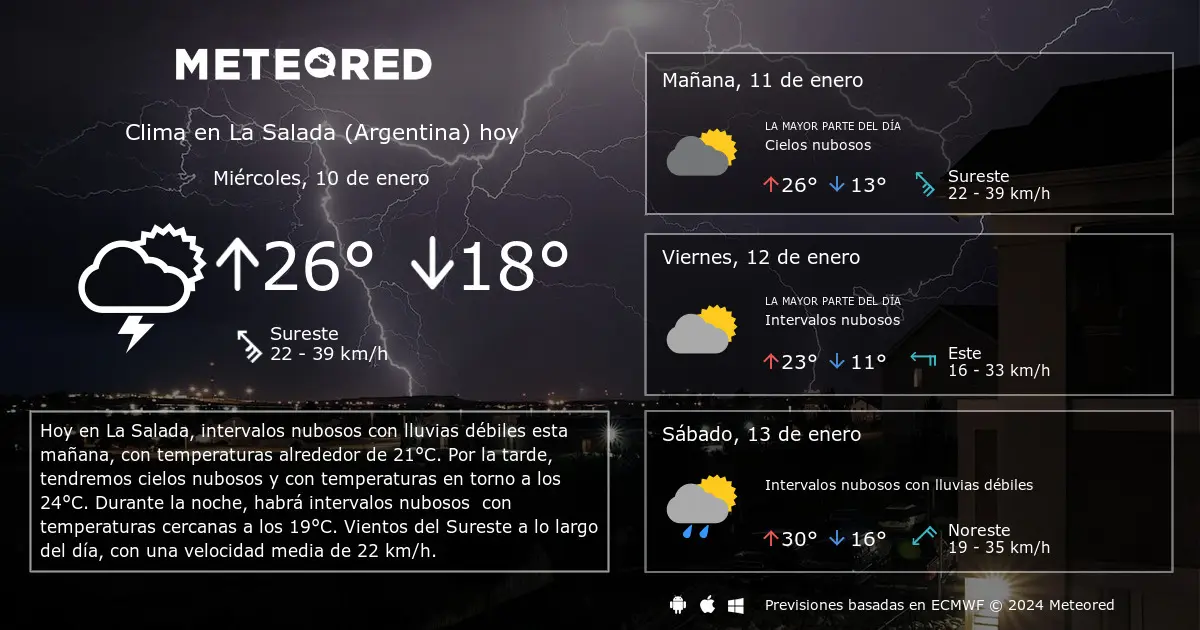 clima en la salada buenos aires - Cómo está el clima en la costa atlántica argentina