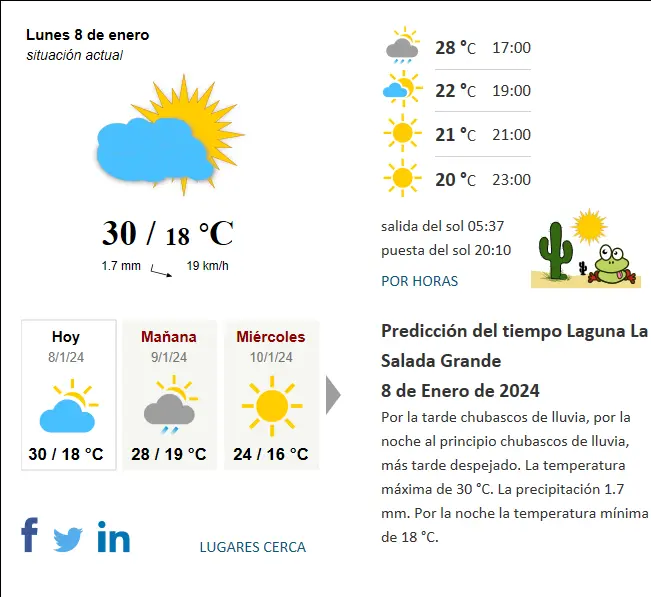 Tiempo en la Salada de Madariaga - Cómo estara el tiempo mañana cerca de Av Pedro Luro Mar del Plata tiempo en la salada de madariaga - Cómo estara el tiempo mañana cerca de Av Pedro Luro Mar del Plata