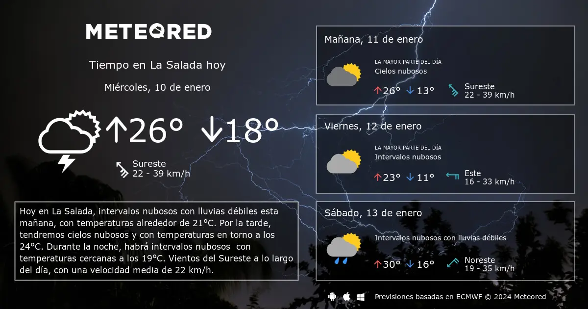 Pronóstico del tiempo en La Salada, Buenos Aires - Cómo sigue el tiempo en la provincia de Buenos Aires pronostico del tiempo en la salada buenos aires - Cómo sigue el tiempo en la provincia de Buenos Aires
