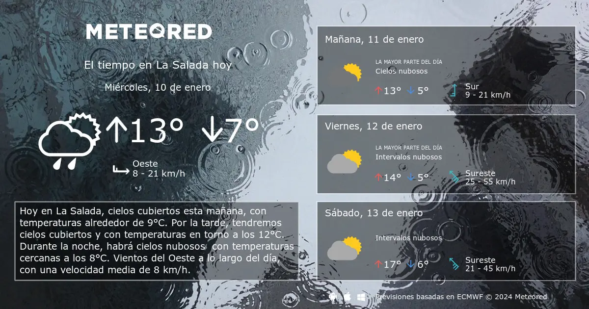 Pronóstico del tiempo en La Salada, Buenos Aires - Qué pasa con el tiempo en Mar del Plata pronostico del tiempo en la salada buenos aires - Qué pasa con el tiempo en Mar del Plata